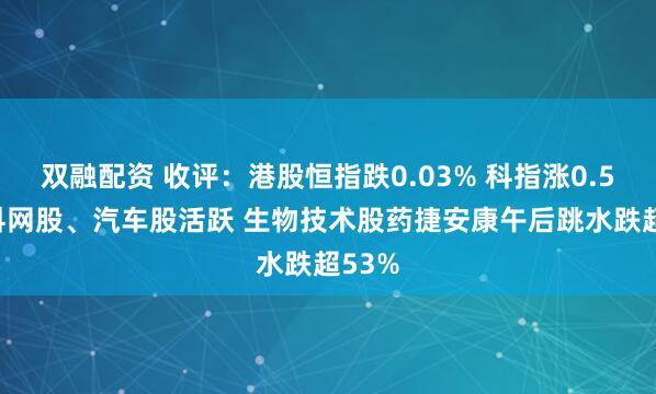 双融配资 收评：港股恒指跌0.03% 科指涨0.56% 科网股、汽车股活跃 生物技术股药捷安康午后跳水跌超53%